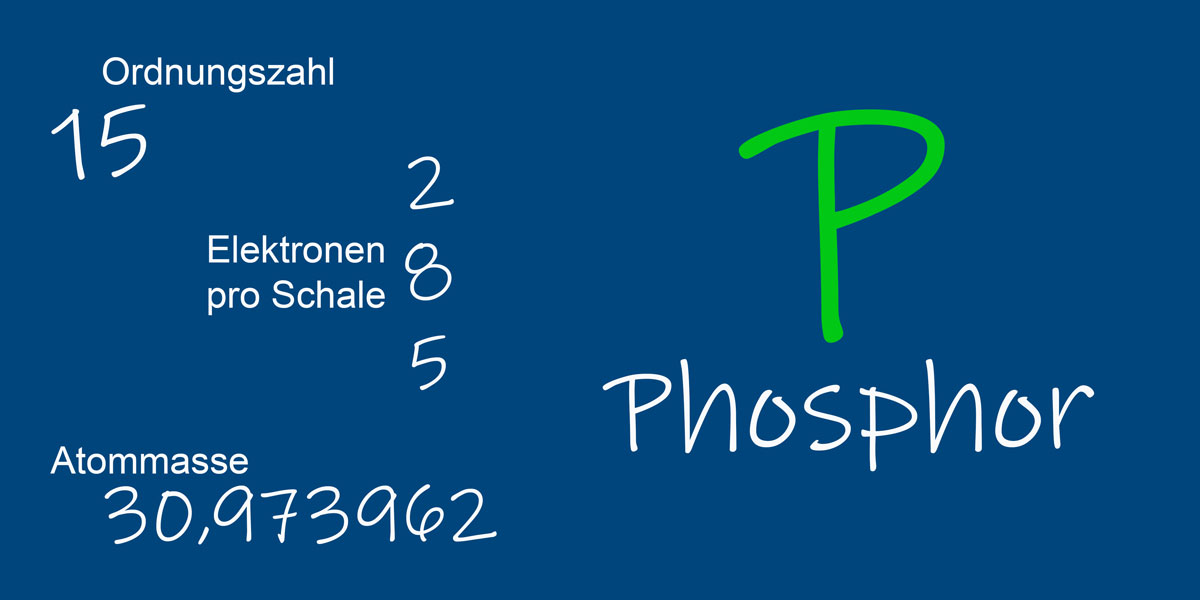 Phophor-recycling aus Klärschlamm ist wichtig für nachhaltige Kreislaufwirtschaft