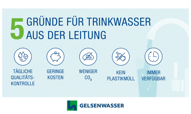 Fünf Vorteile von Trinkwasser aus der Leitung