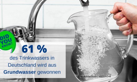 Weltwassertag 2022: Grundwasser – der unsichtbare Schatz