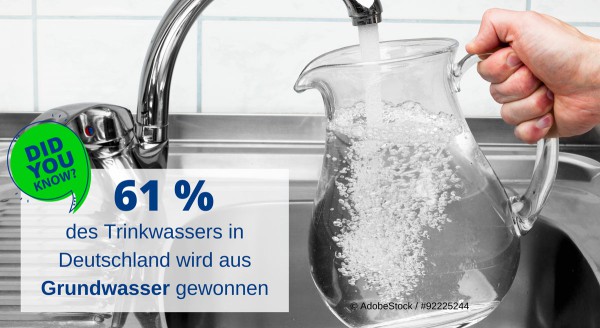 Weltwassertag 2022: Grundwasser – der unsichtbare Schatz und wichtig für unser Trinkwasser